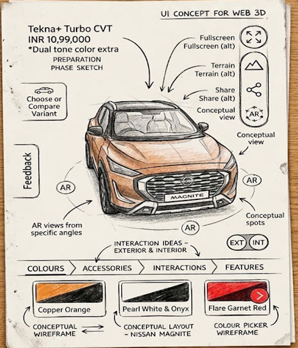 Concept UI